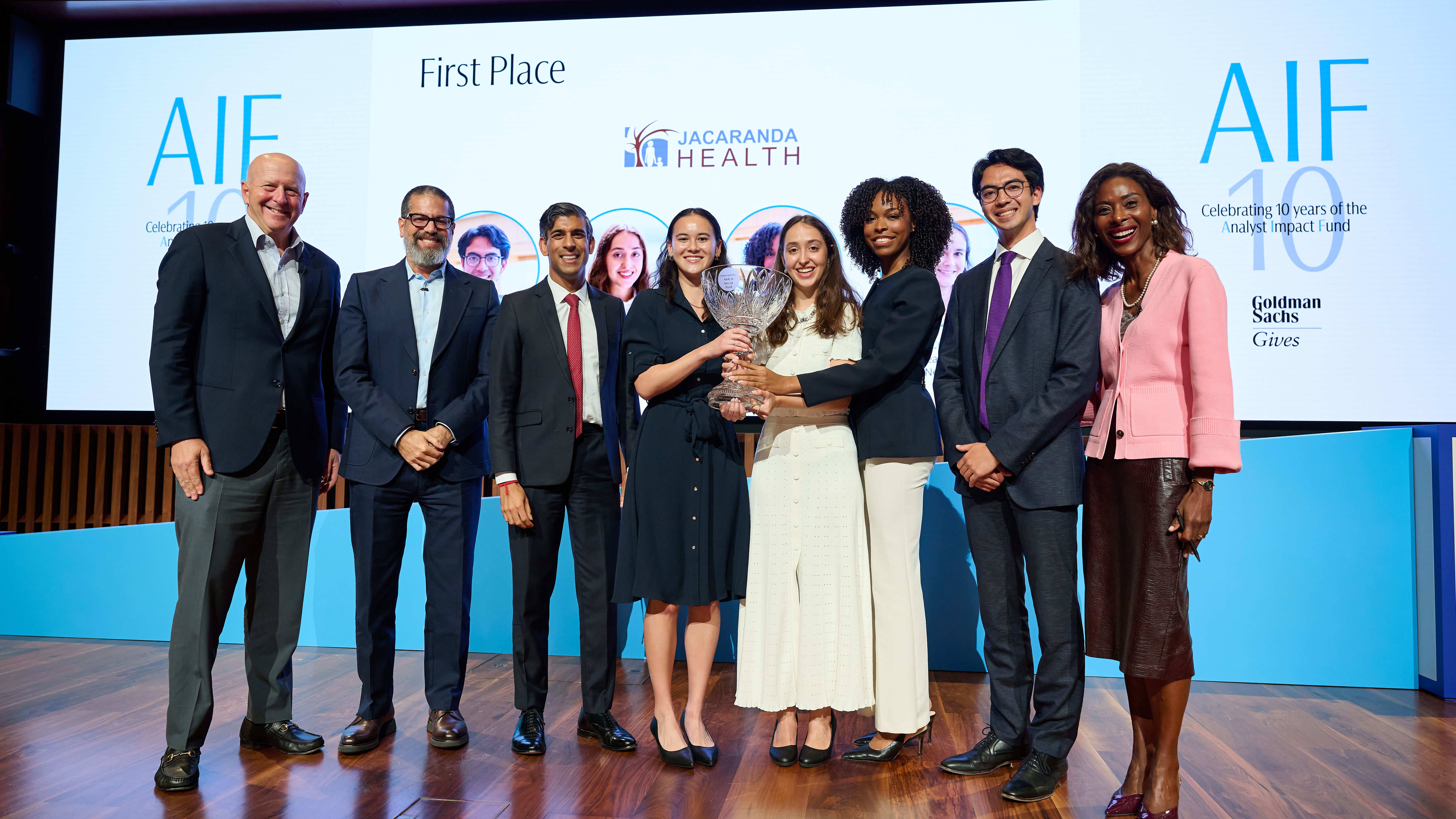 10th Annual Analyst Impact Fund Competition Card Image